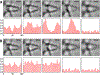 Figure 9.