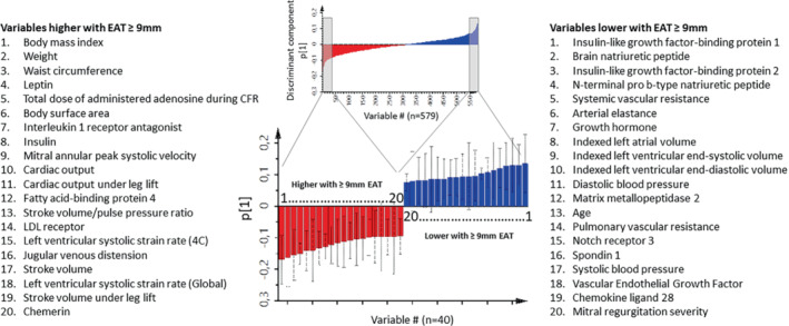 EJHF-2709-FIG-0003-c