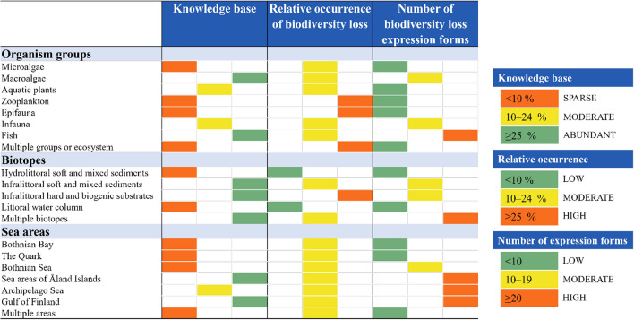 graphic file with name 13280_2025_2185_Tab1_HTML.jpg