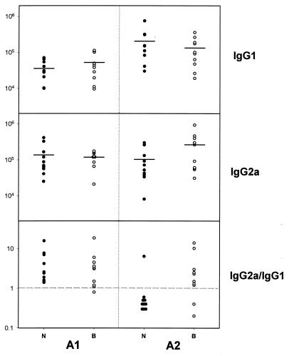 FIG. 1