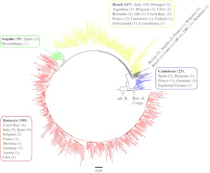 FIG. 1.