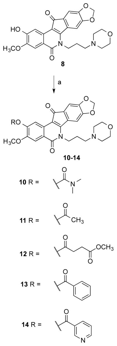 Scheme 2a