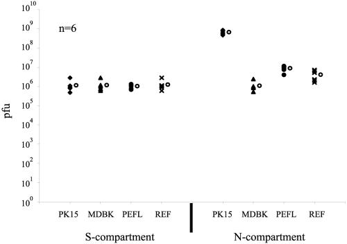 FIG. 4.