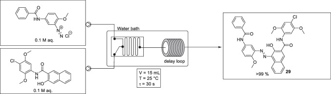 Fig. 16