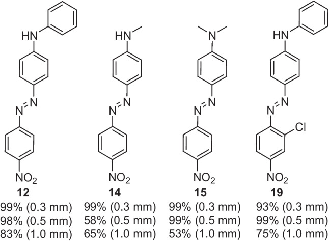 Fig. 12