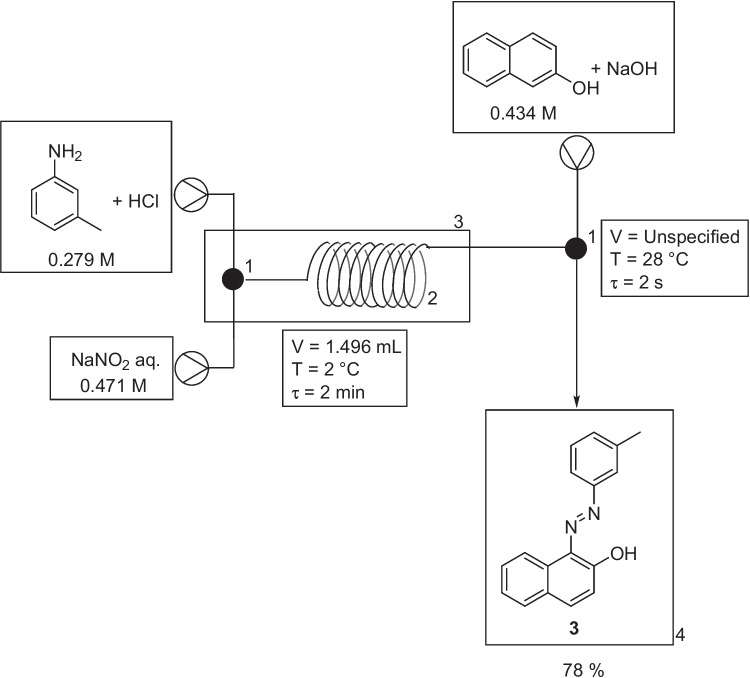 Fig. 9