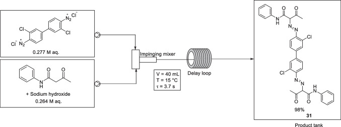 Fig. 18