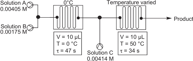 Fig. 11