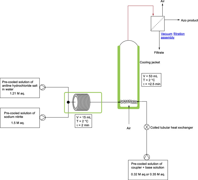 Fig. 20