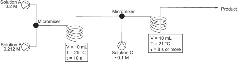 Fig. 15