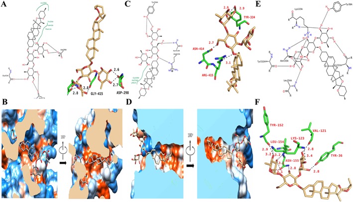 Figure 9