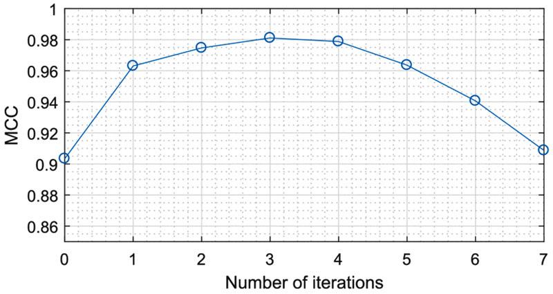 Fig. 15.