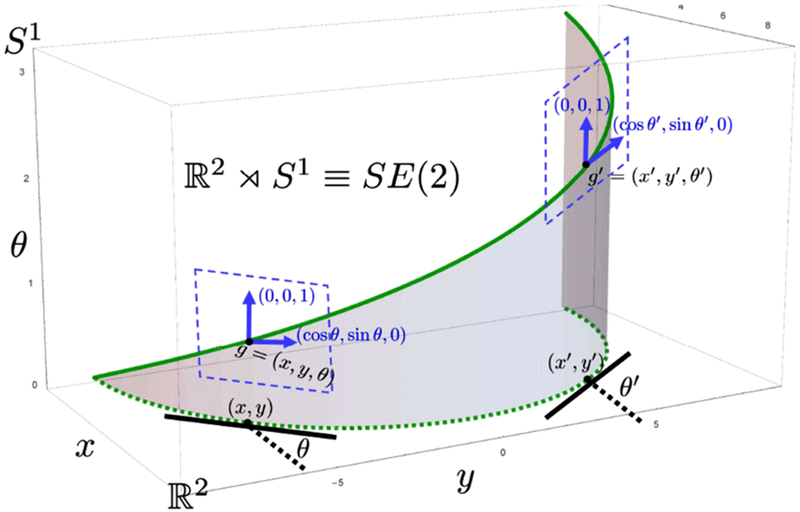 Fig. 4.