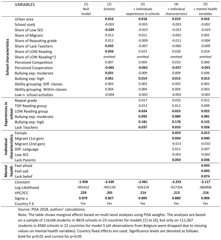 graphic file with name 12889_2023_16797_Fig4_HTML.jpg