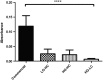 <b>FIG. 2.</b>