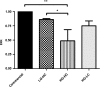 <b>FIG. 3.</b>