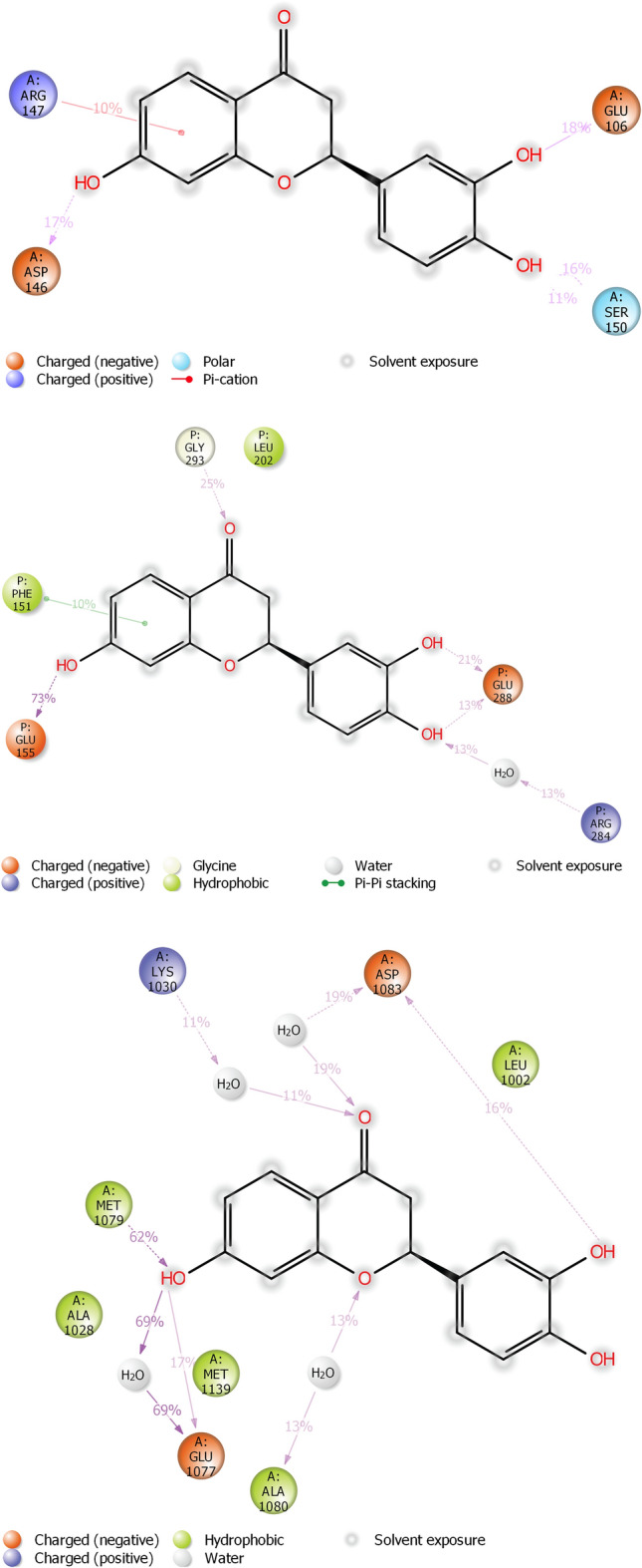 Fig. 12