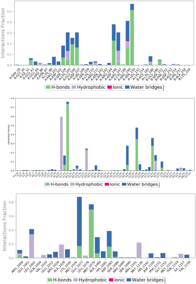 Fig. 11