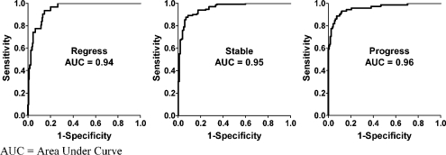 Fig 6