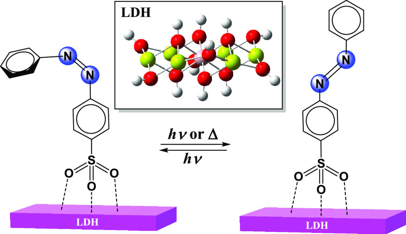 graphic file with name ao3c00791_0012.jpg