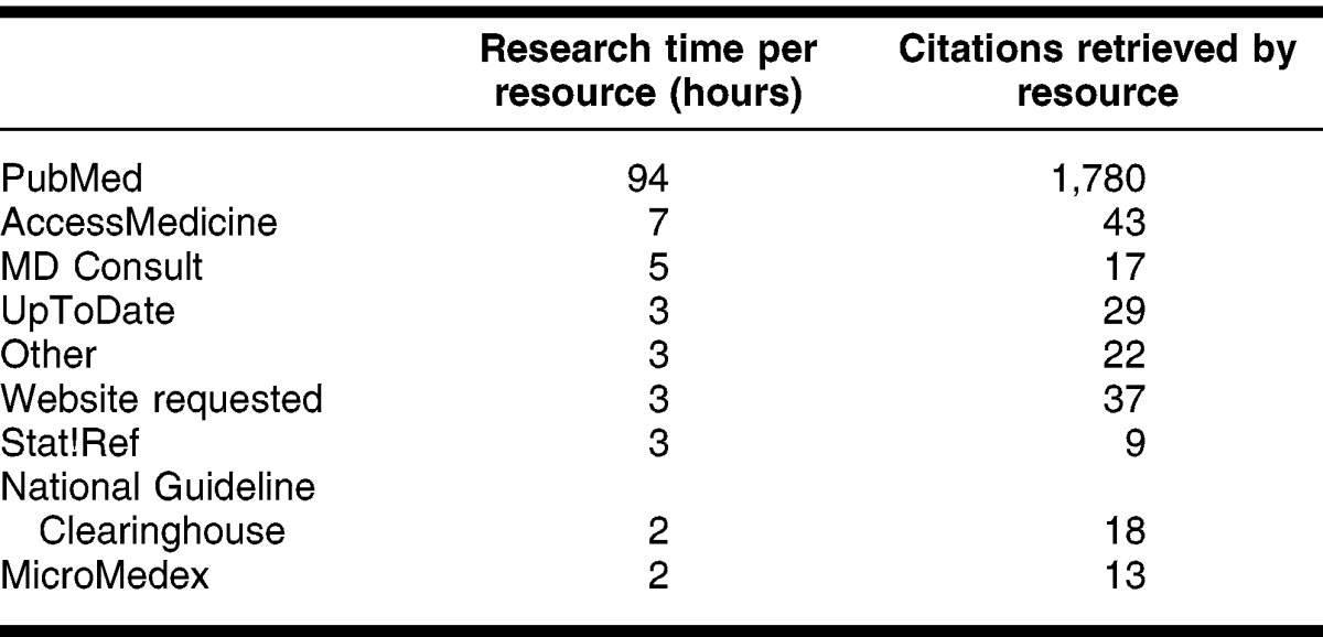 graphic file with name mlab-101-03-07-t02.jpg