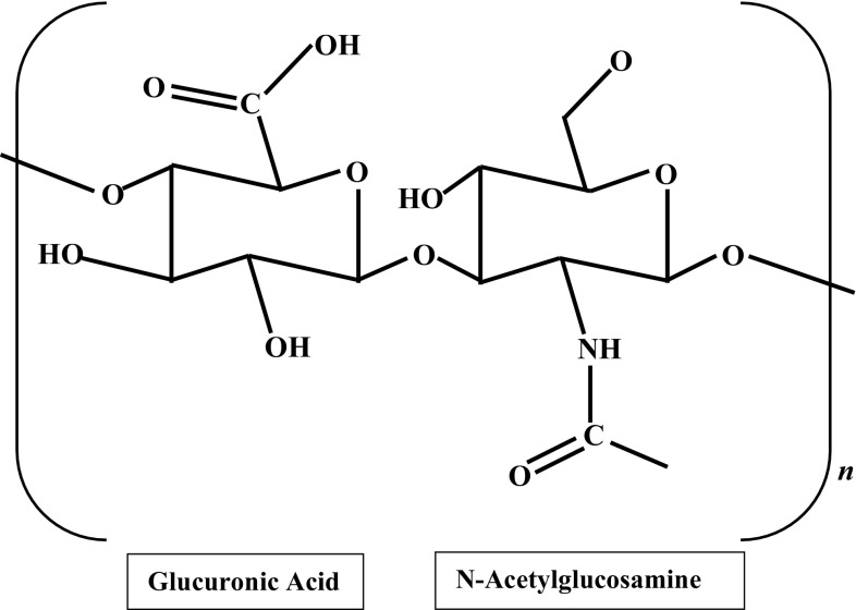 Fig. 1