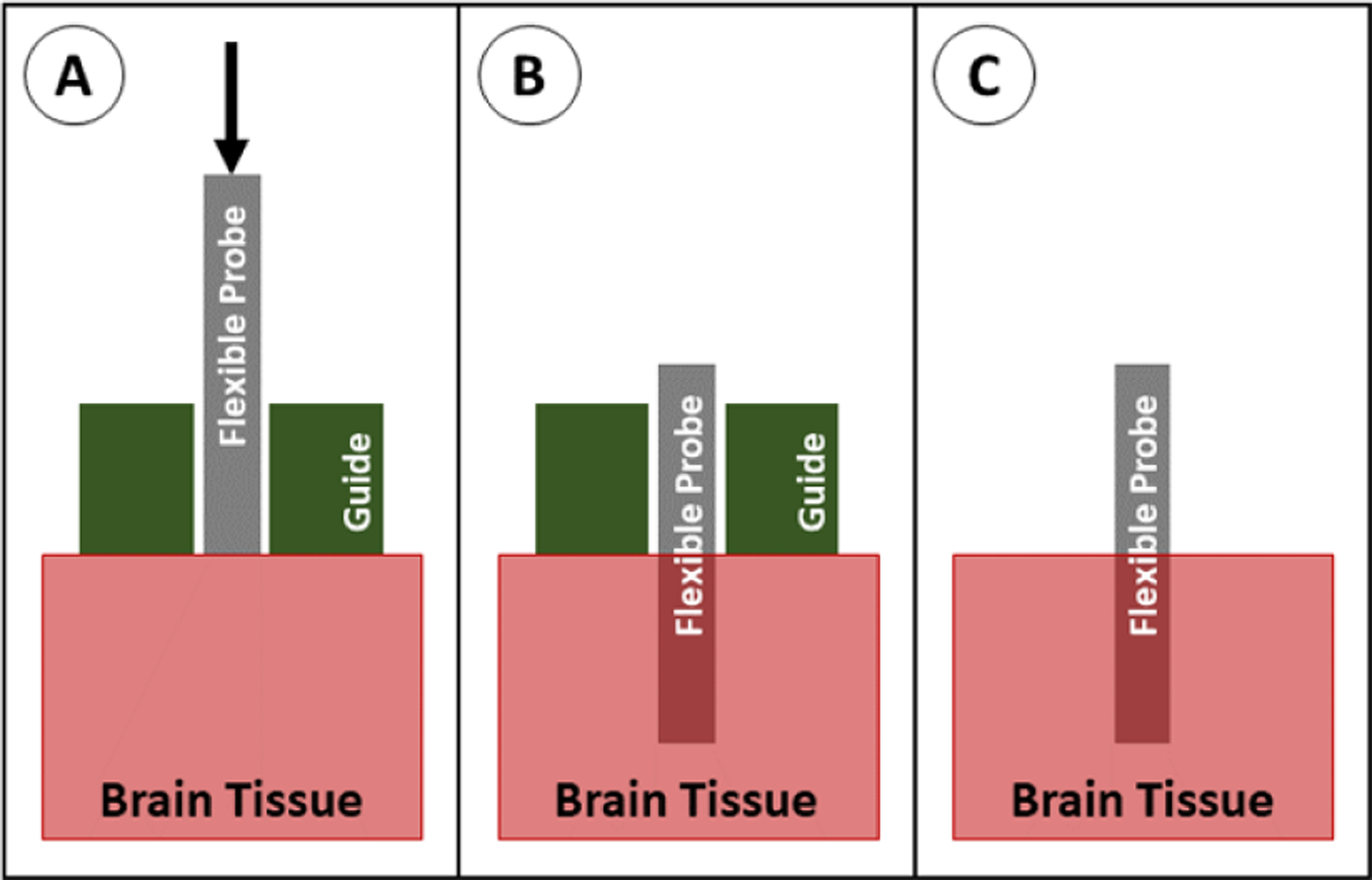 Figure 24.