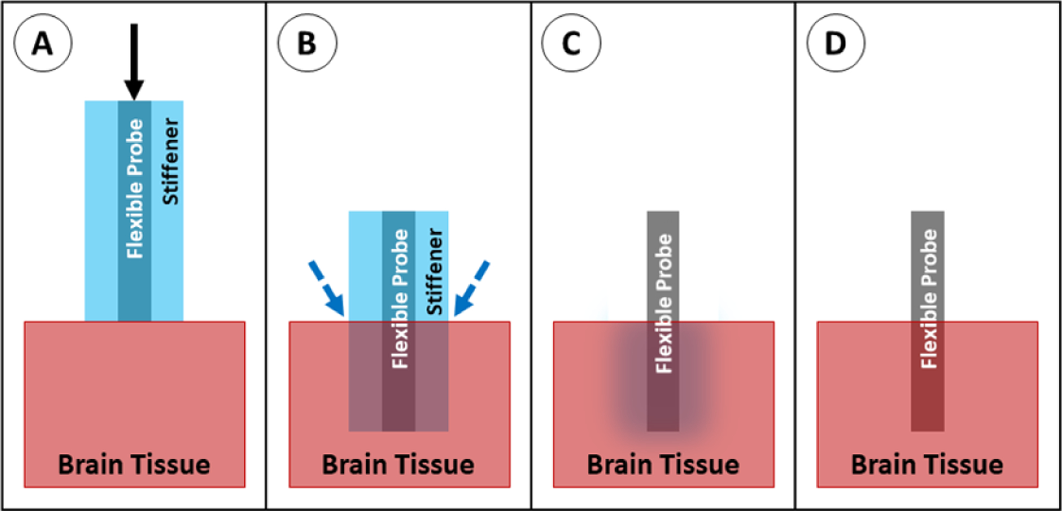 Figure 23.