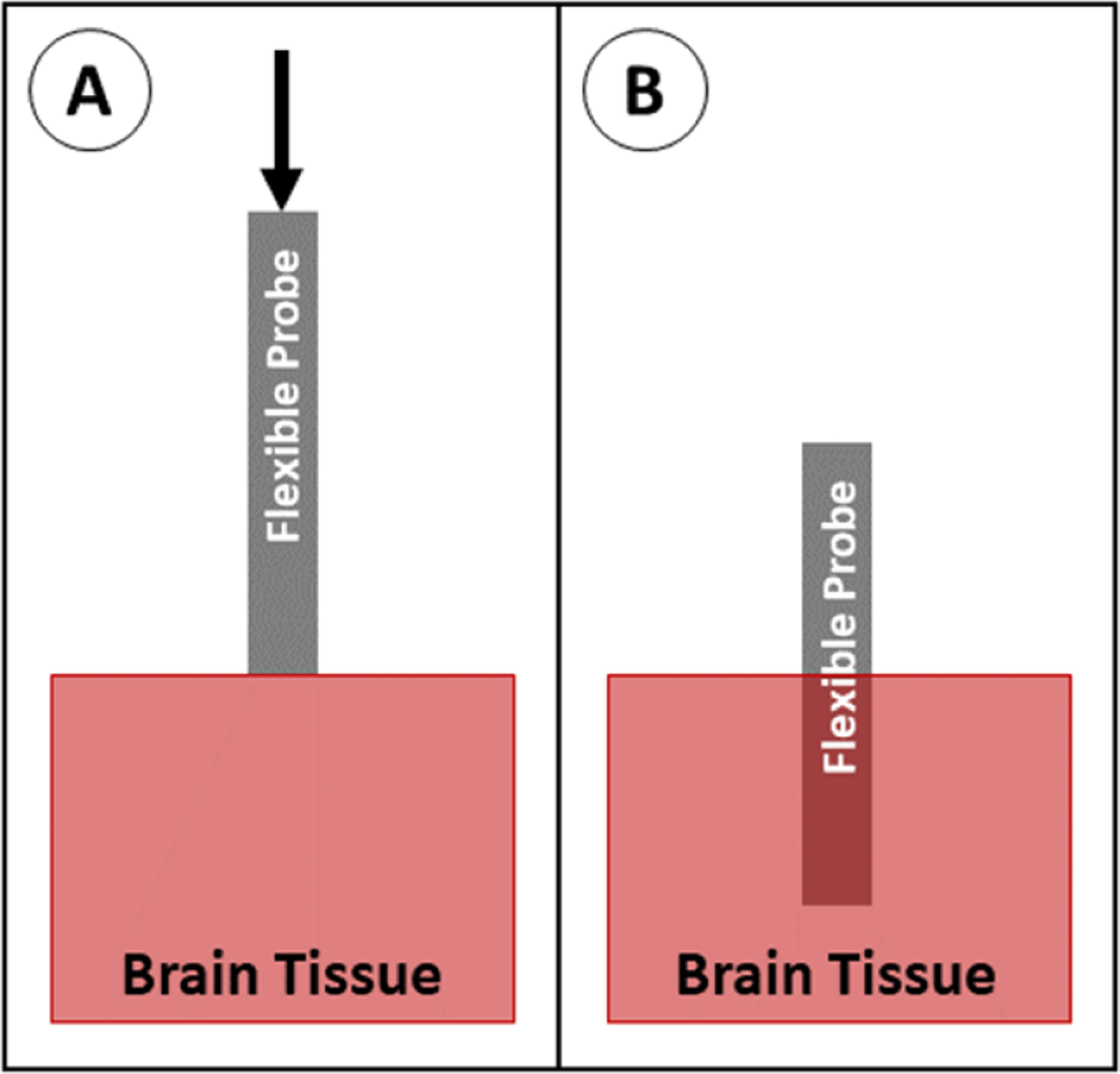 Figure 21.