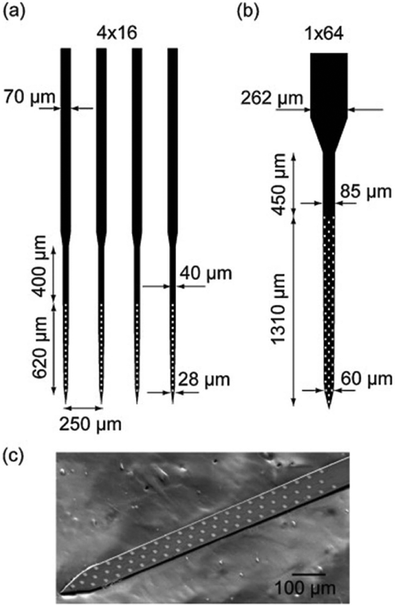 Figure 16.