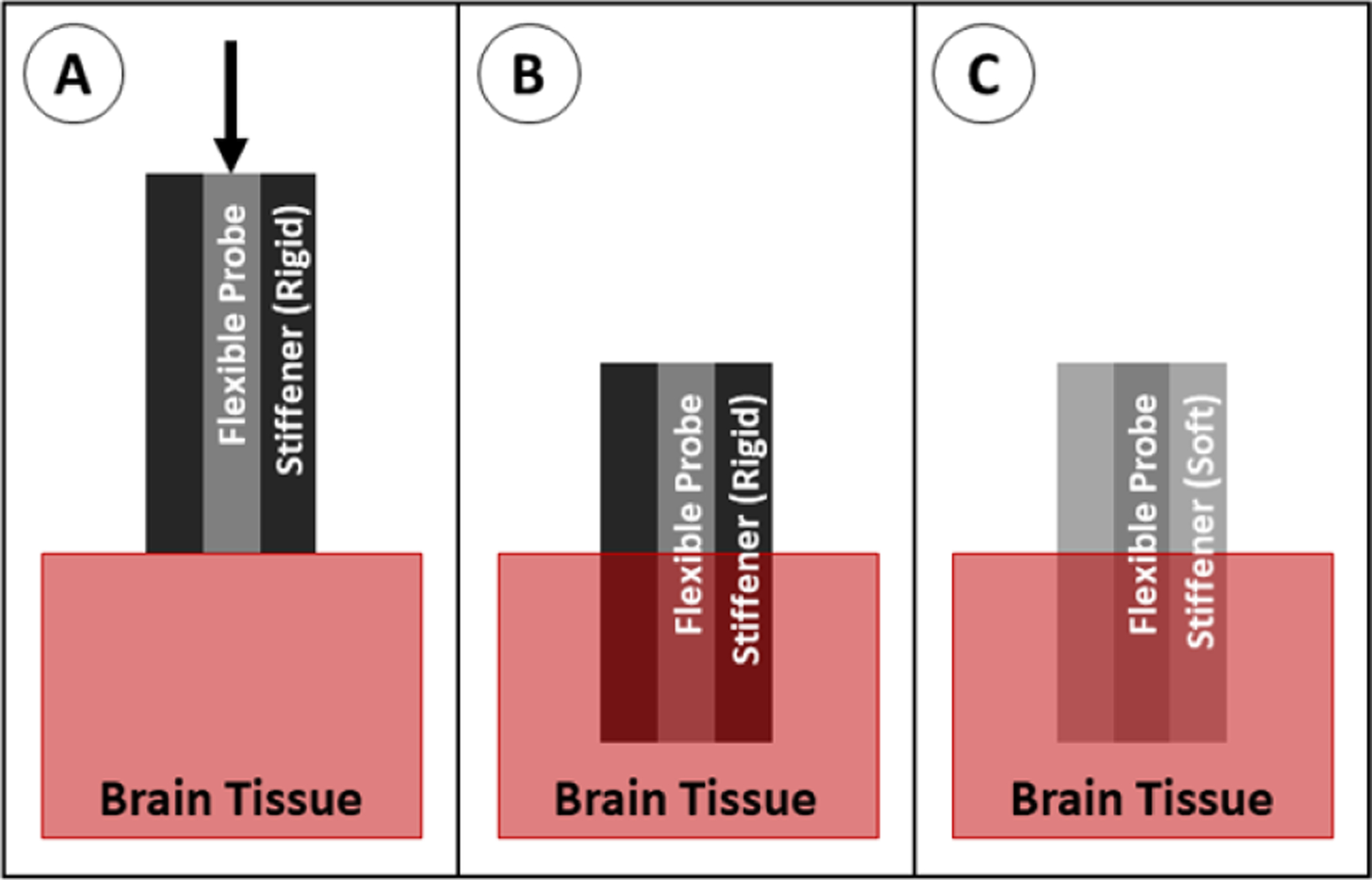 Figure 27.