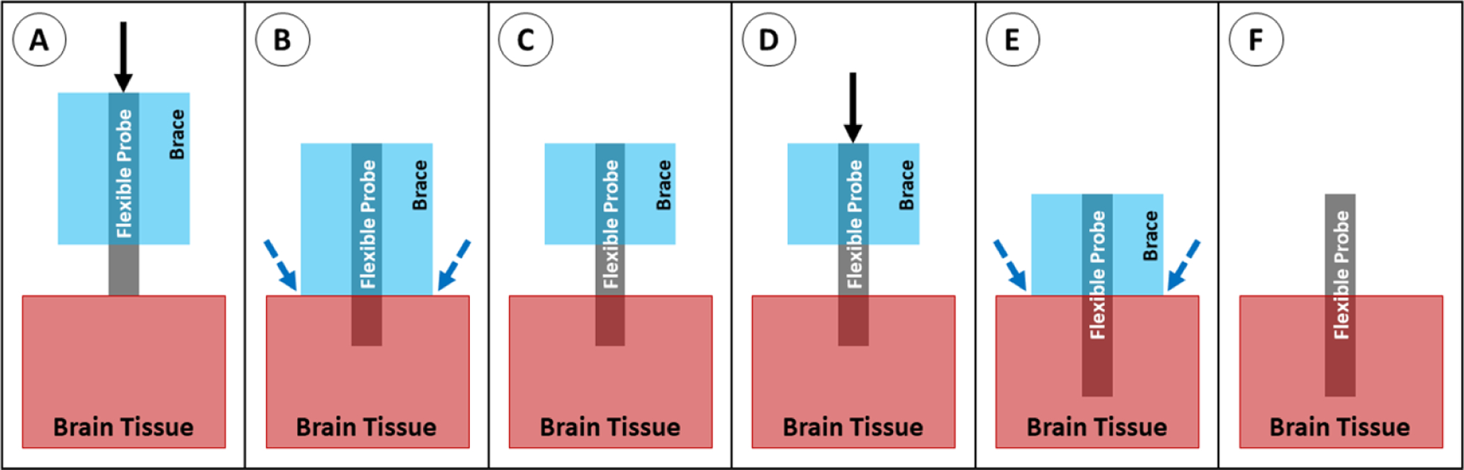 Figure 25.