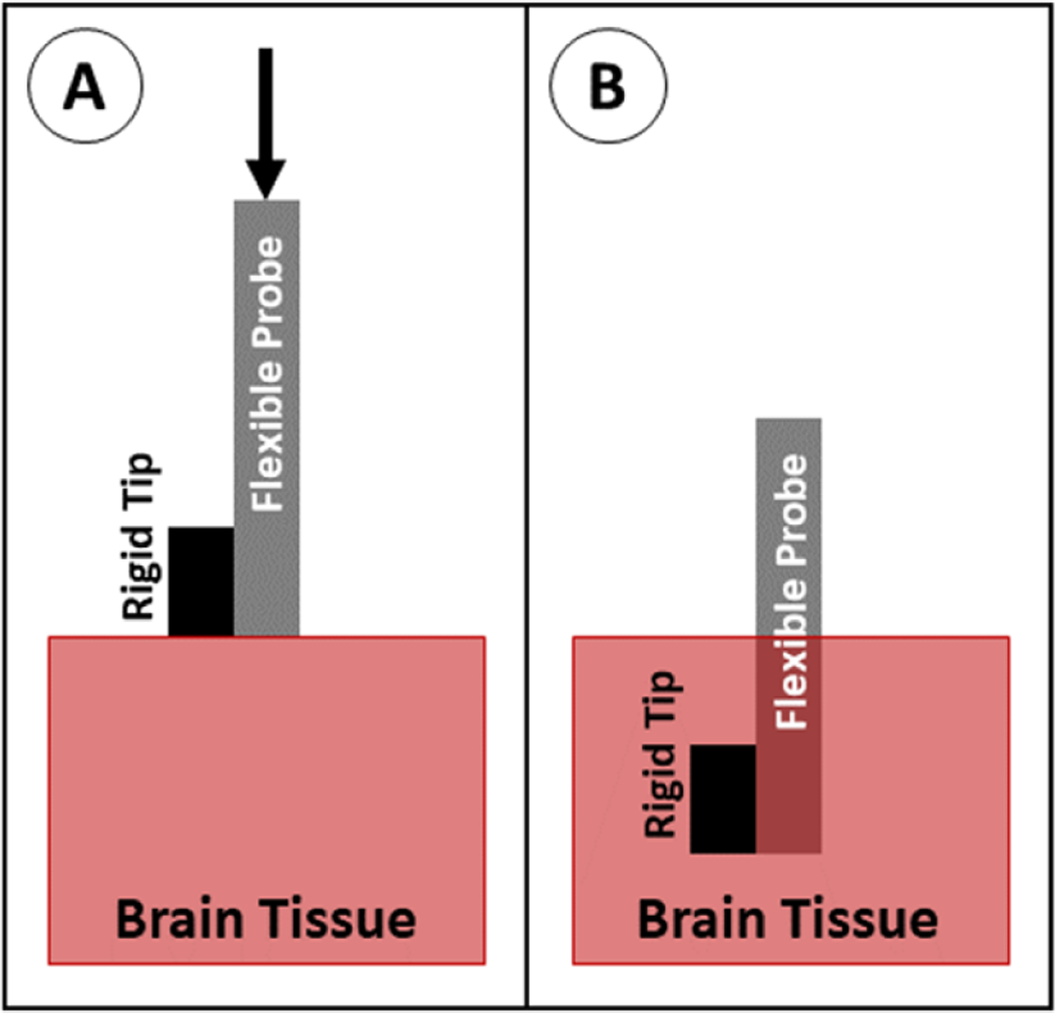 Figure 26.