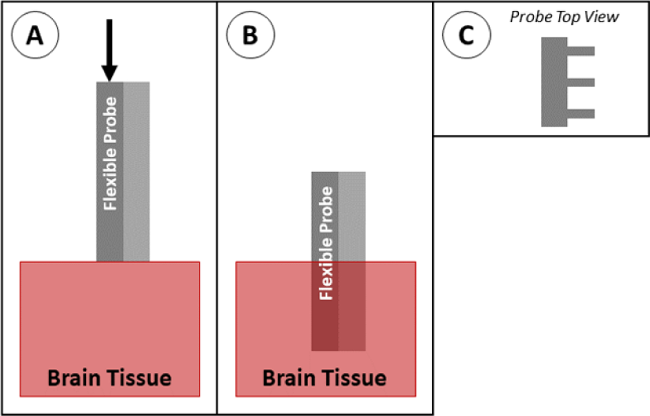 Figure 28.