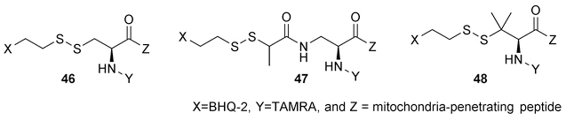 Figure 15.