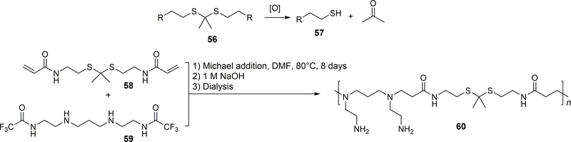 Figure 18.