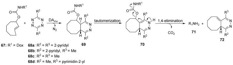 Figure 20.