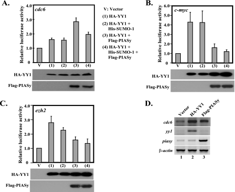 FIG. 8.