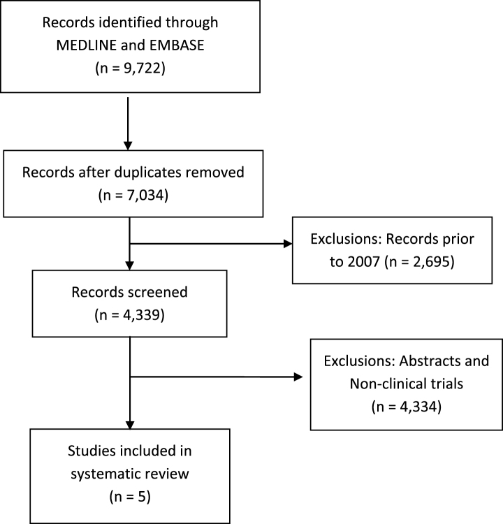 Fig.1