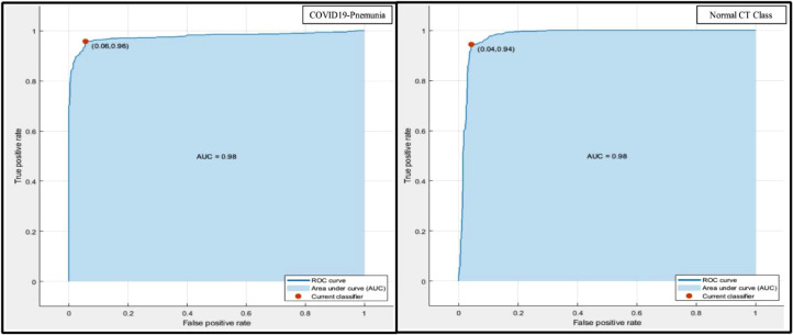 Fig. 11: