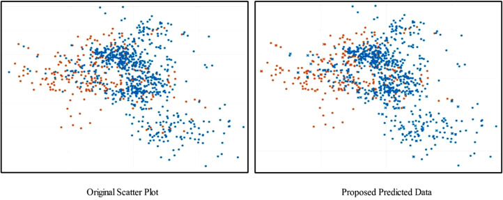 Fig. 13: