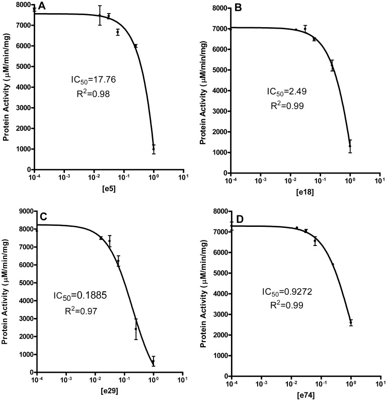 Figure 15