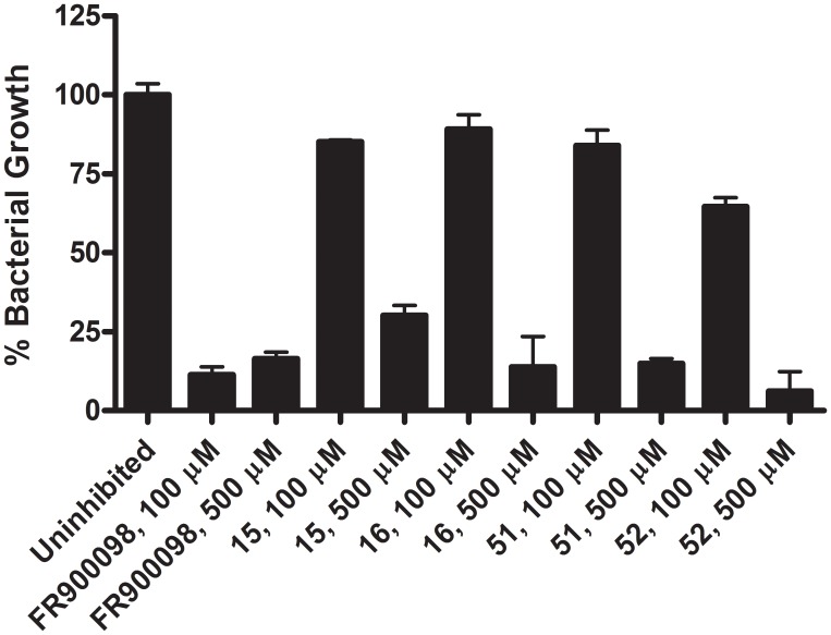 Figure 13