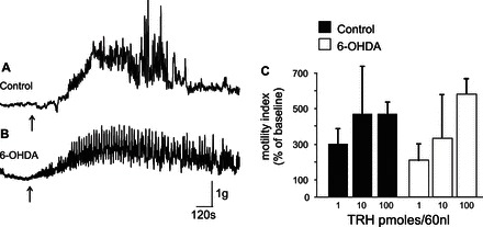 Fig. 4.