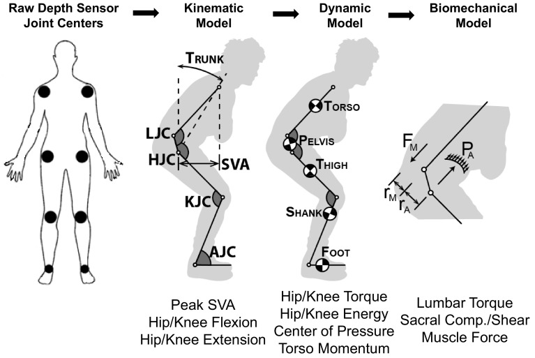 Fig. 1