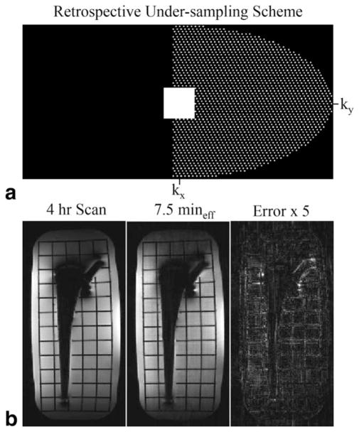 FIG. 7