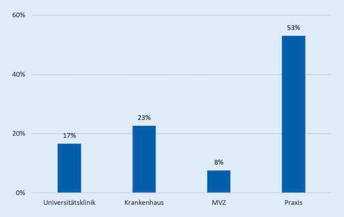 graphic file with name 393_2020_833_Fig1_HTML.jpg