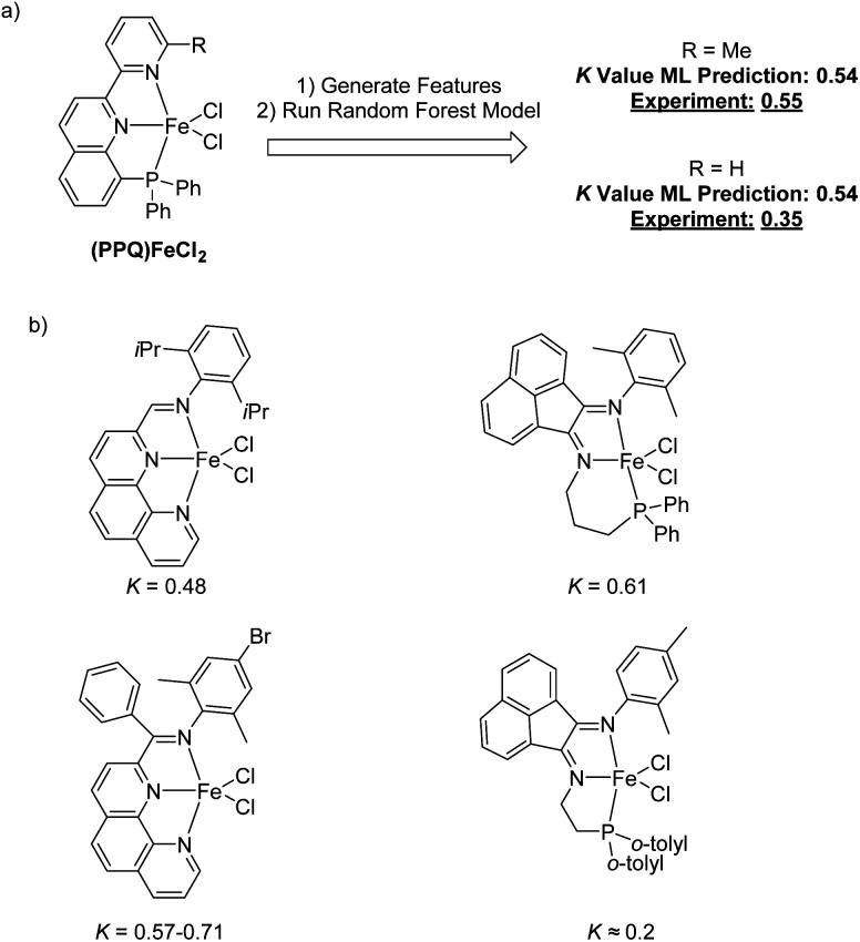 Fig. 9