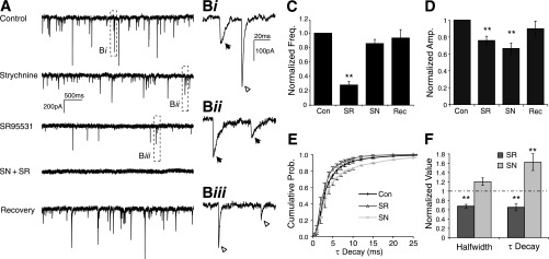 Fig. 9.