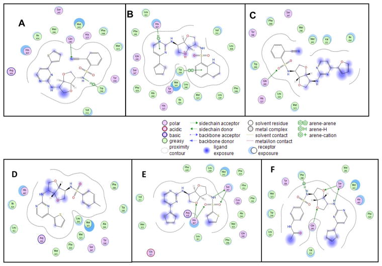 Figure 12